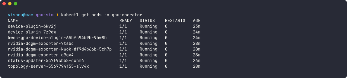 fake-gpu-operator pods running: device-plugin, dcgm-exporter, status-updater, topology-server