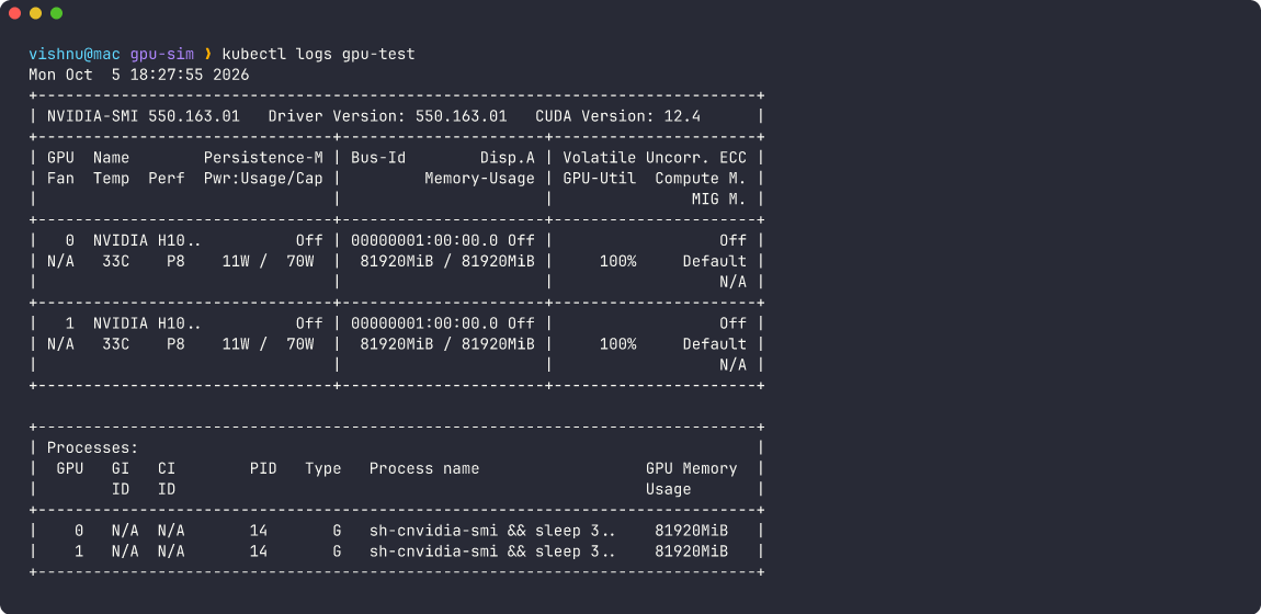 Fake nvidia-smi output inside an Ubuntu pod showing two H100 GPUs