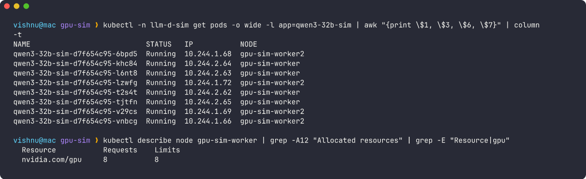Eight sim pods spread four per worker node, and node allocated resources showing nvidia.com/gpu 8 of 8