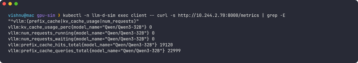 Simulator Prometheus metrics: kv_cache_usage_perc, num_requests_running, num_requests_waiting, prefix_cache_hits_total, prefix_cache_queries_total