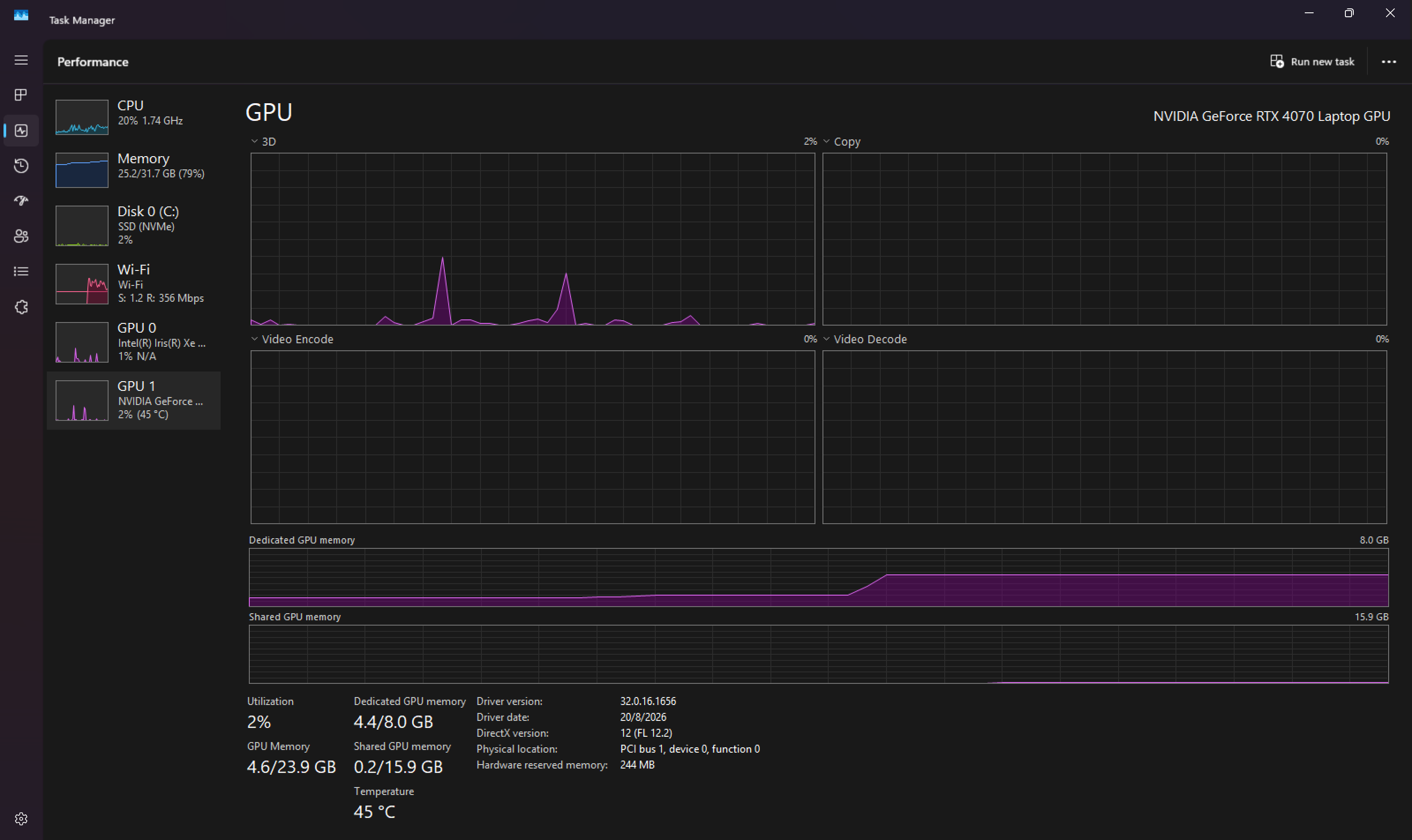 Windows Task Manager GPU memory usage